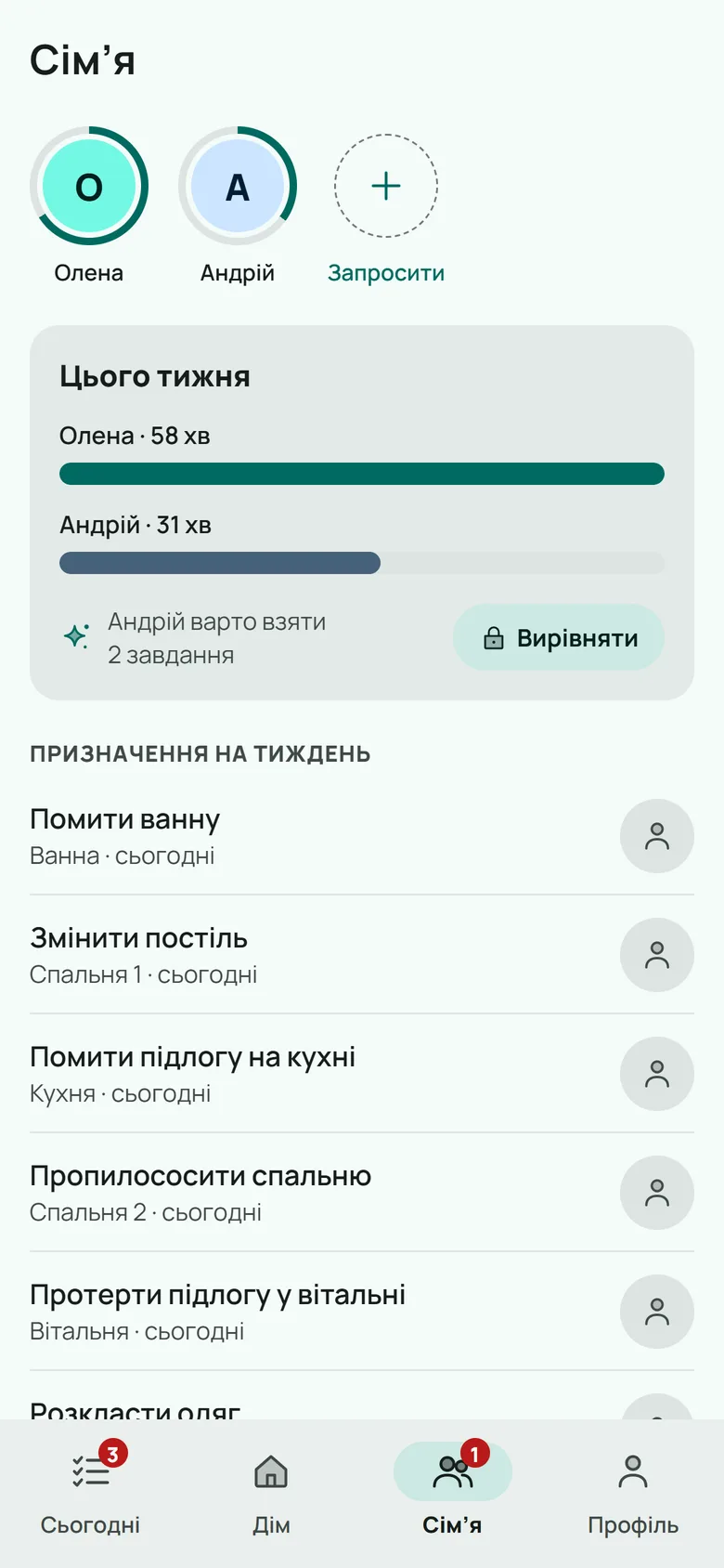 Екран «Сім’я» в CleanPilot: хвилини прибирання кожного за тиждень