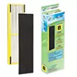 Germ Guardian Air Purifier Replacement Filter